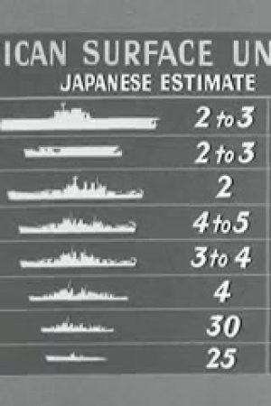 BATTLE OF MIDWAY