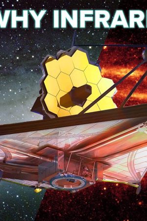 Science of the James Webb Telescope Explained!