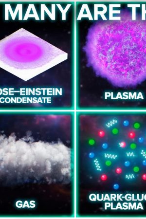 How Many States Of Matter Are There?