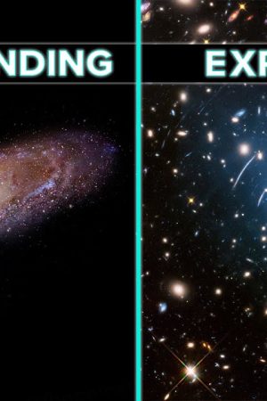 Space DOES NOT Expand Everywhere