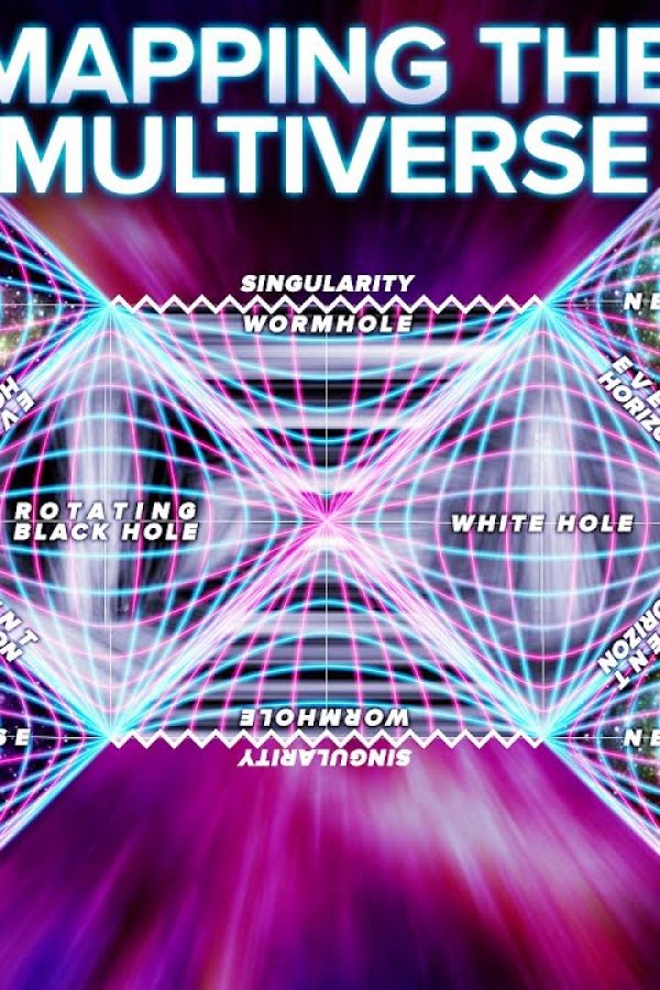 Mapping the Multiverse