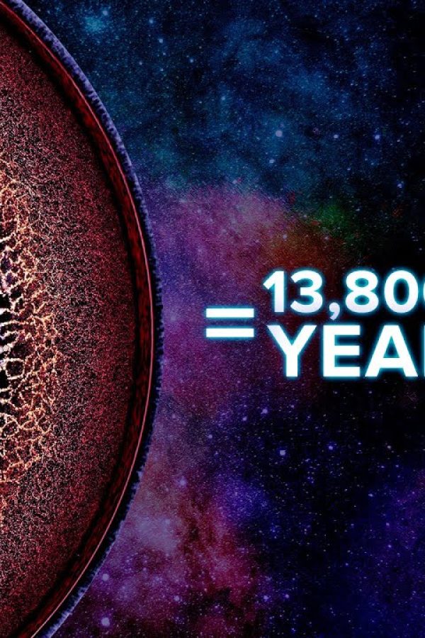 How We Know The Universe is Ancient